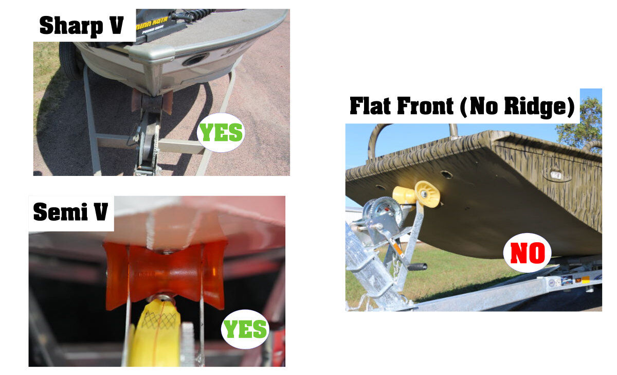 Ramp N Clamp compatibility V Front