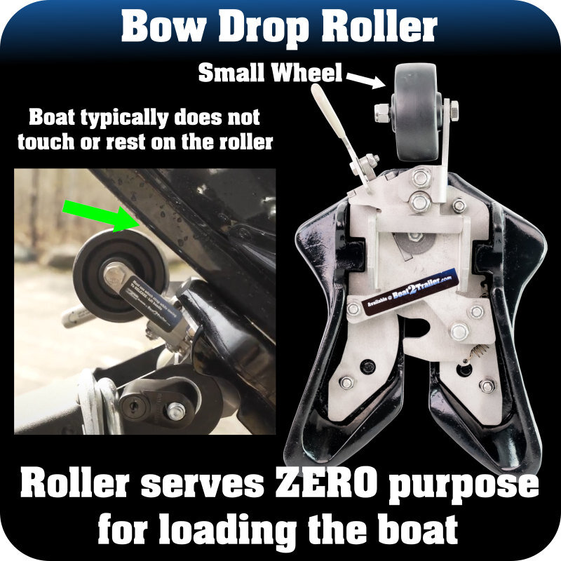 bow drop roller