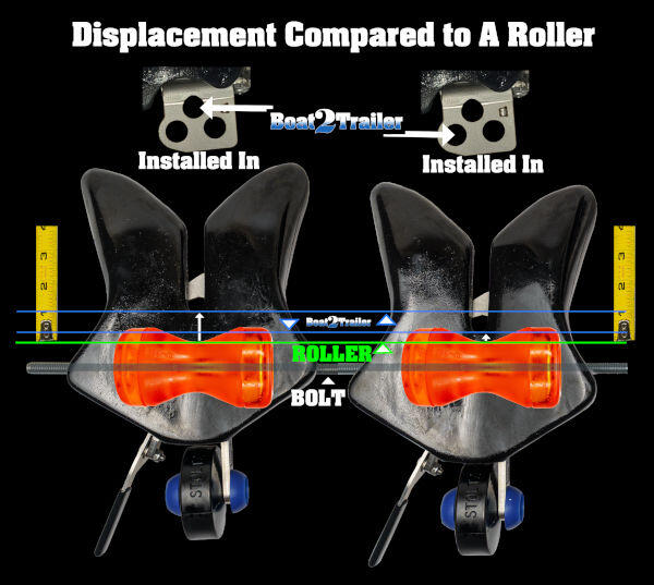 Ramp N Clamp Displacement Low Profile Ramp N Clamp Displacement Low Profile