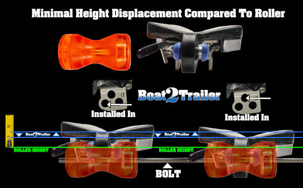 Ramp N Clamp Height Displacement Low Profile Ramp N Clamp Height Displacement Low Profile