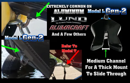 Model L Gen 2 Ramp N Clamp Details