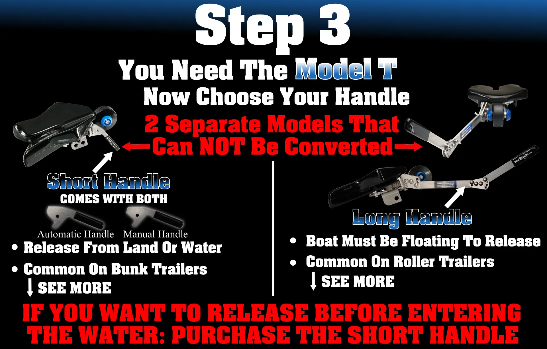 Select T Model Handles
