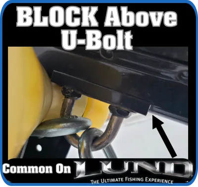 Aluminum Block Above Eye