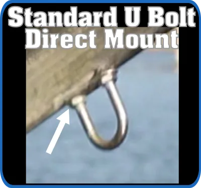 Aluminum Standard U-Bolt Direct Mount
