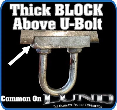 Aluminum Thick Block Above Eye