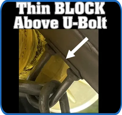 Aluminum Thin Block Above Eye