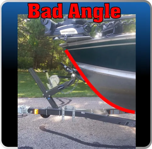 Vertical Angle