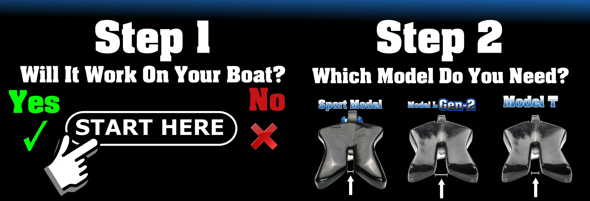 Boat2Trailer Compatibility