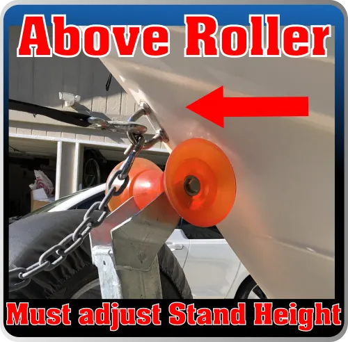 Eye Above Roller
