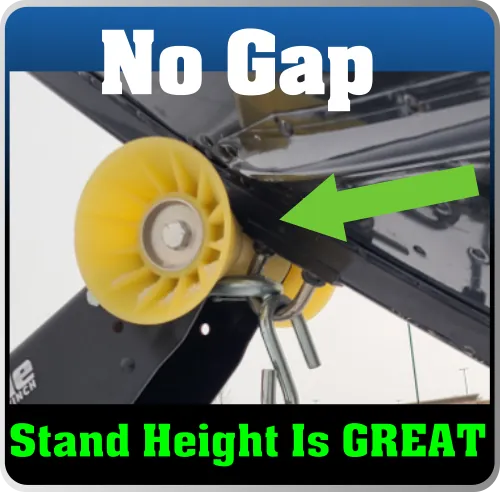 No Roller Gap