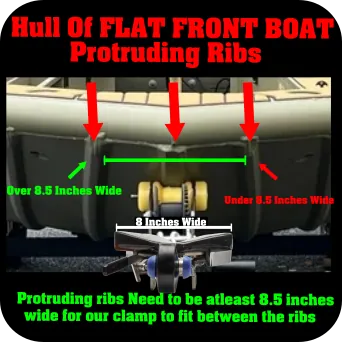 Protruding Ribs