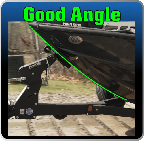 Slight Angle