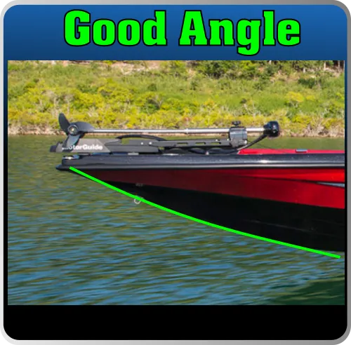 Smooth Angle