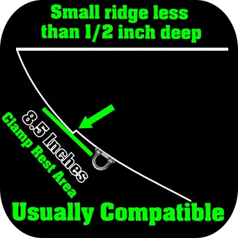 Very Slight Ridge On Bow