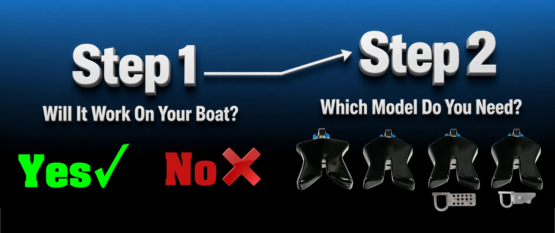 Ramp N Camp Boat Compatibilty - Model Ramp N Camp Boat Compatibilty - Model